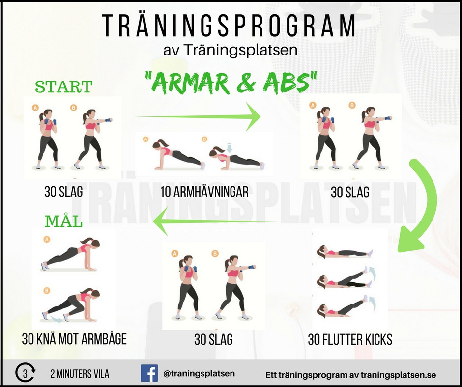 träningsprogram armar och abs, biceps, triceps, magrutor, magmuskler