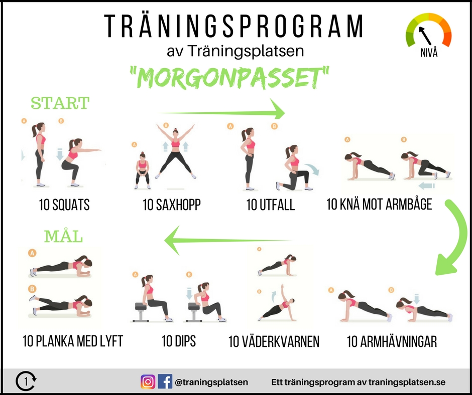 Träningsprogram morgonpasset