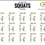 En perfekt utmaning som inkluderar squats.