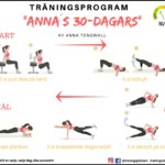 Annas 30 dagars träningsprogram