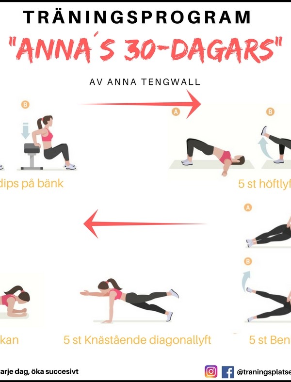 Annas 30 dagars träningsprogram