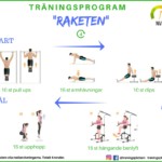 träningsrutin, träningsprogram