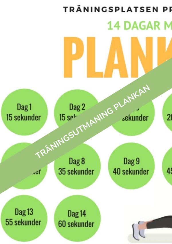 Träningsutmaning plankan. Effektiv utmaning för fettförbränning.